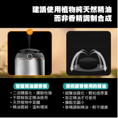 二流體霧化無水精油擴香機 Z1032