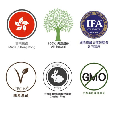 ByOrgMeans 有機絲滑護手精華 - 甜橙檸檬香茅 GEF1020